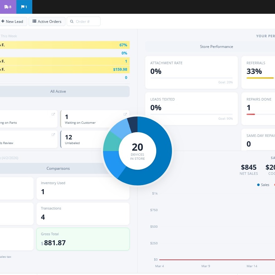 FixStop POS Dashboard with sales analytics and repair tracking